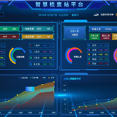 站點級平臺